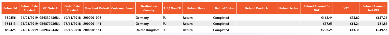 UK_Refunds.png