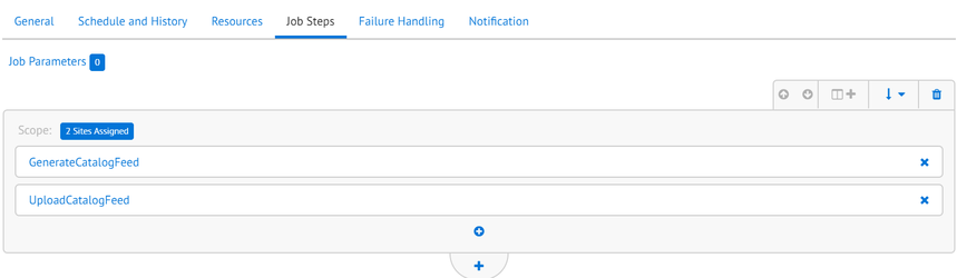 GlobaleCatalogFeed1 - SFCC Job