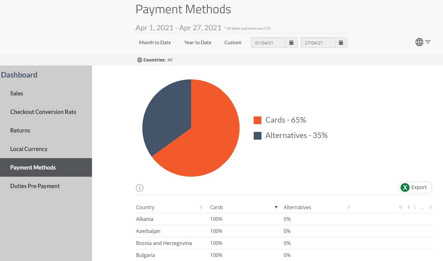 Payment_Methods_Report.jpg