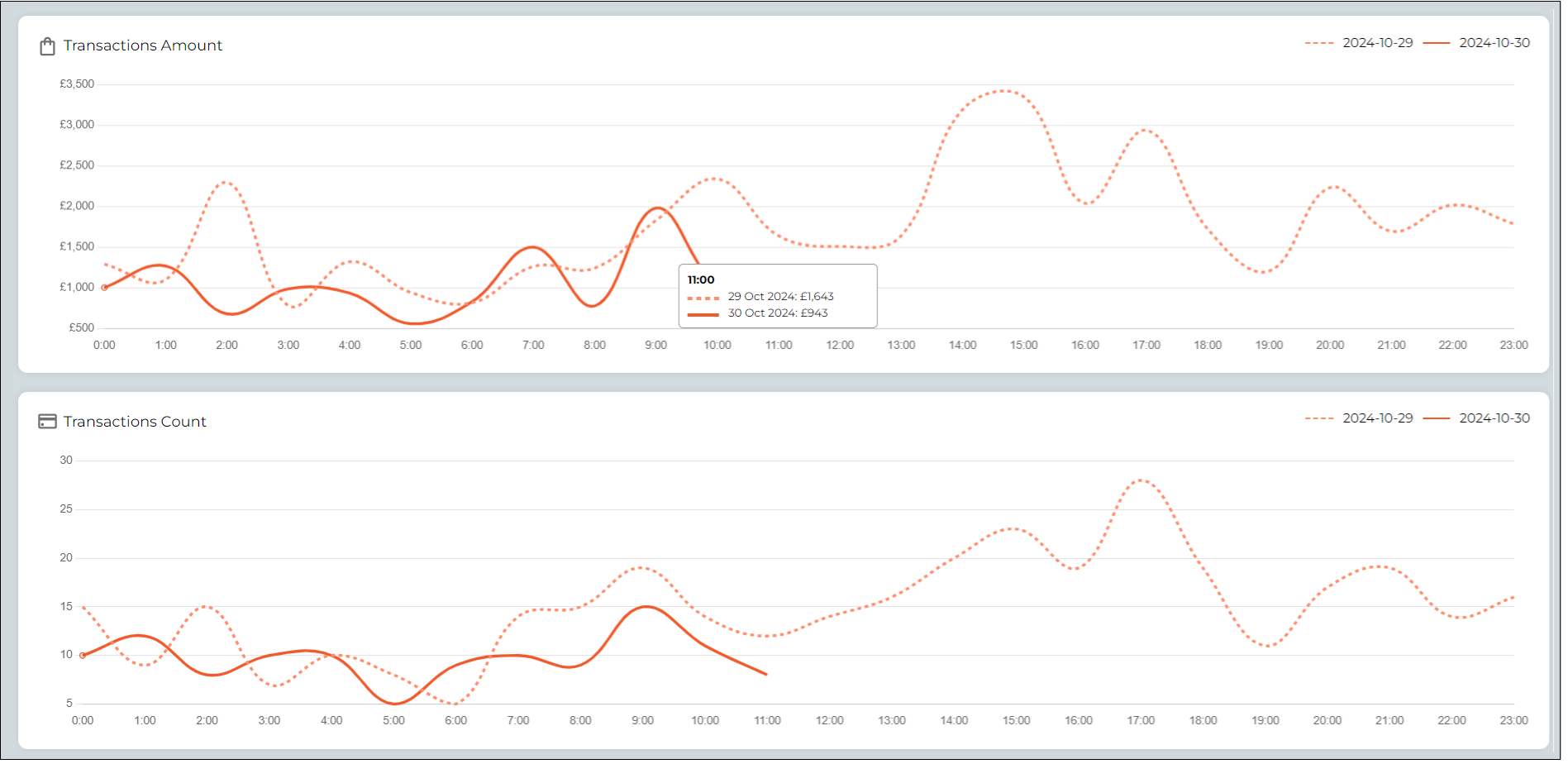 Graphs.png