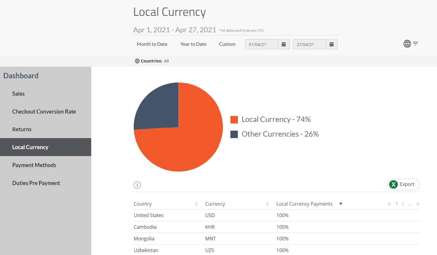 Local_Currency_Report.jpg