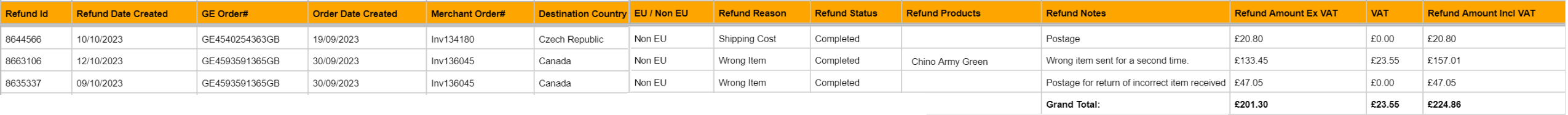 report_refund_description.png