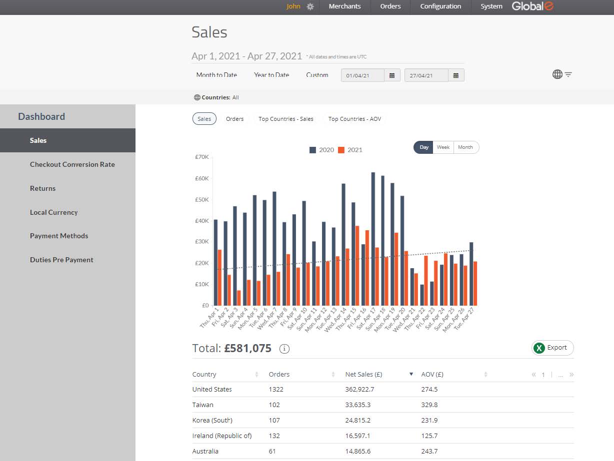 Sales_Dashboard_View.jpg