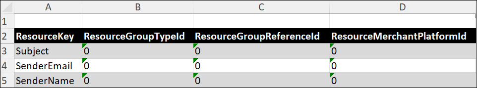 Text_Resource_File_Sample.png
