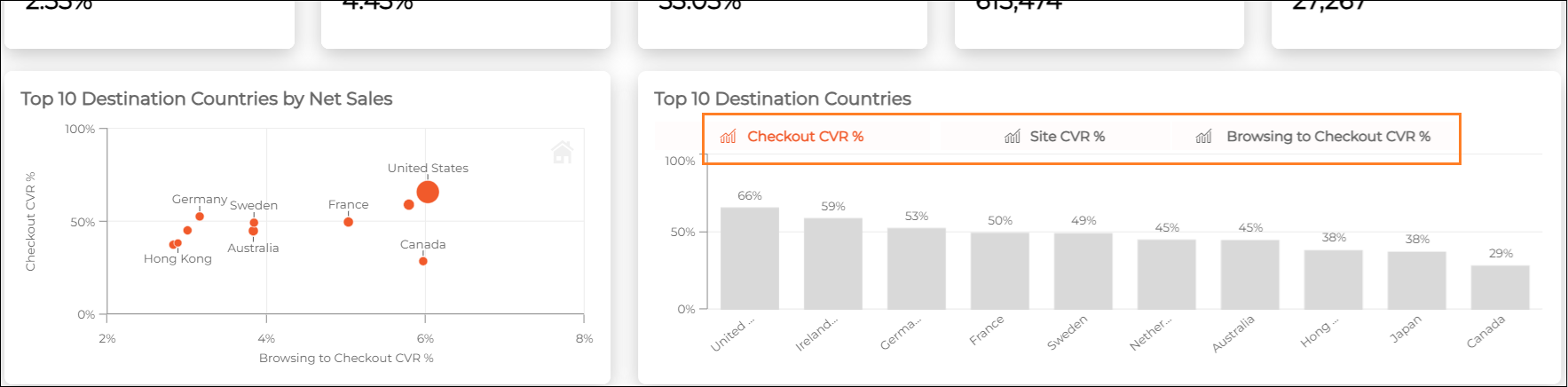Top_10_Destination_Countries.png