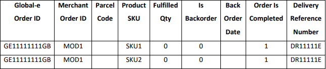 Example_7_-_Shipping_Scenario.png