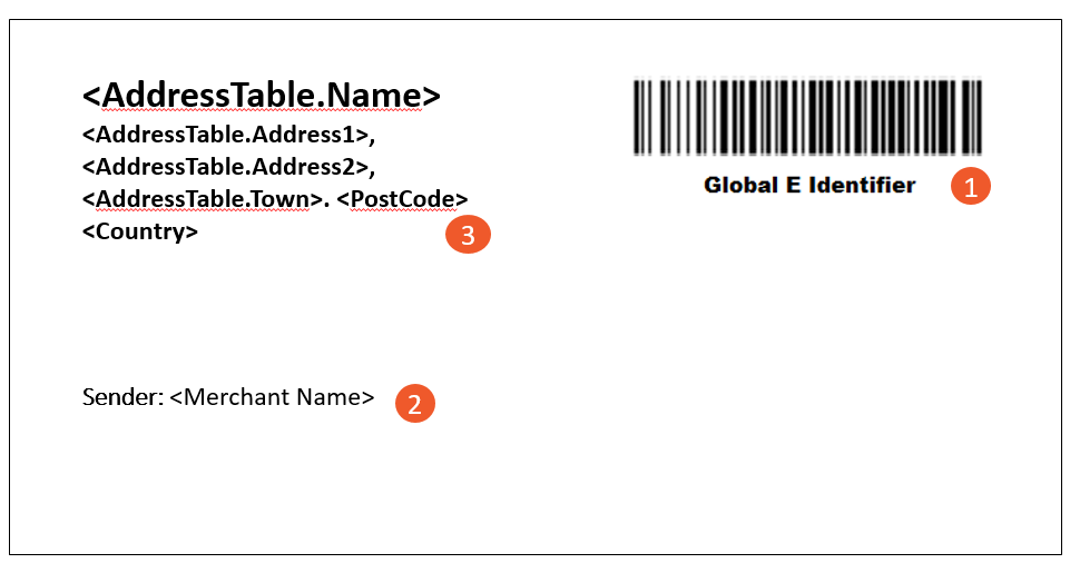 2020-03-09_15_30_29-Domestic_Label_-_SP_-_PowerPoint.png