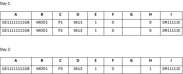 Example_5_-_Shipping_Scenario.png