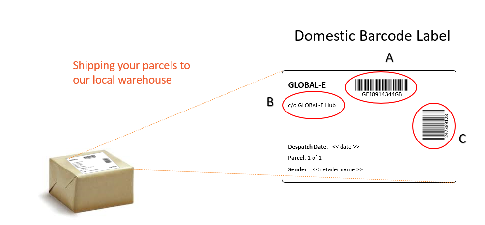 domestic_label.png