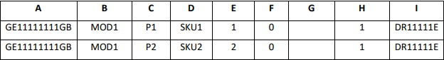 Example_4_-_Shipping_Scenario.png