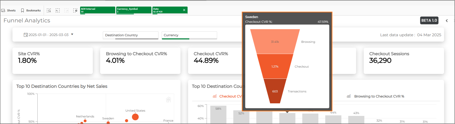 Funnel_Analyticw.png