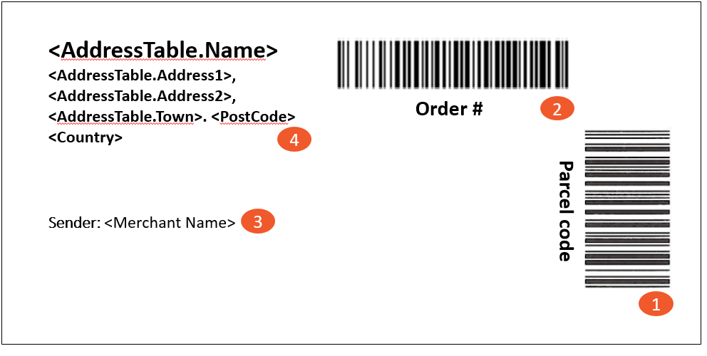2020-03-09_13_36_07-Domestic_Label_-_MP_-_PowerPoint.png